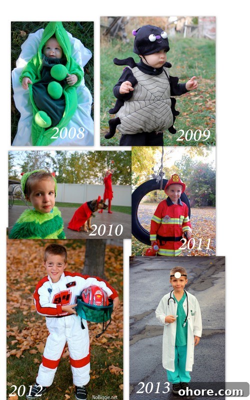 Aiden's costumes - NoBiggie.net