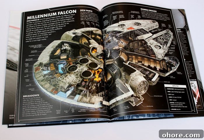 Star Wars the Force Awakens books