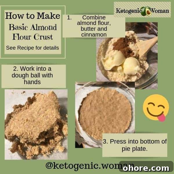 No-Bake Keto Pumpkin Cheesecake Recipe — Low-Carb & Simple 3 Pie crust for Keto Pumpkin Pie